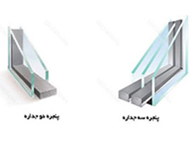 تفاوت پنجره دوجداره یو پی وی سی با پنجره های سه جداره upvc