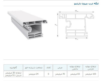 پروفیل لنگه درب بیرون بازشو