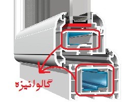 کیفیت پنجره و درب یو پی وی سی